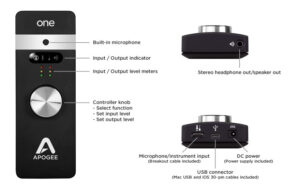 Ремонт APOGEE ONE FOR IPAD AND MAC