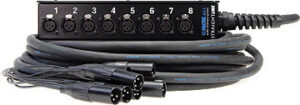 Ремонт KLOTZ SLW084XE15 STRAIGHTLINK ECOLINE