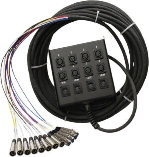 Ремонт HORIZON SMC0804FBQ-100